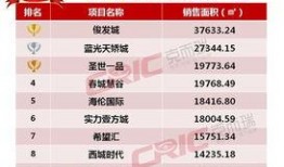 爆料商品排行榜最新图片,揭秘热门商品排行榜，热门商品一览无余！