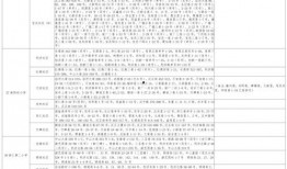 张小姐最新爆料网址大全,最新爆料网址大全大汇总