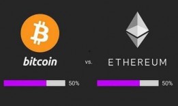 以太坊最新爆料消息,技术升级、生态扩张与未来展望