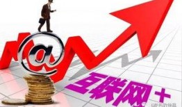 最新商机爆料,风口领域大揭秘，抓住财富新机遇！