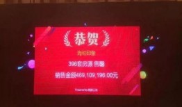 爆料房地产视频大全最新,房地产视频大全深度解析